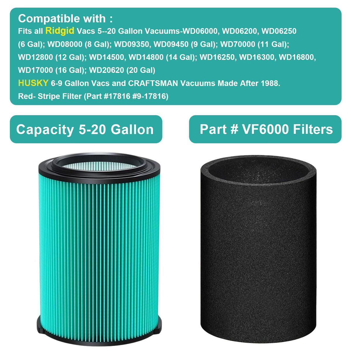 LEKVORN VF6000 filter pleated closeup highlights high-efficiency filtration for dust.