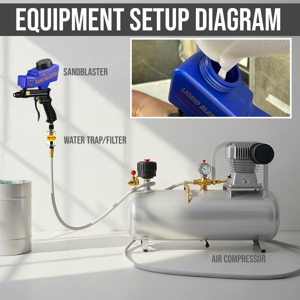 LE LEMATEC compatible media works with most blasting systems