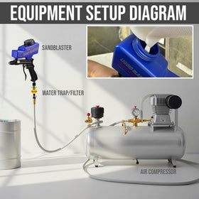 LE LEMATEC compatible media works with most blasting systems
