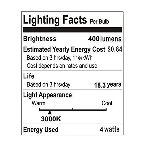 LEMENG E26 low-voltage illumination for easy retrofit in vehicles