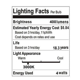 LEMENG E26 low-voltage illumination for easy retrofit in vehicles