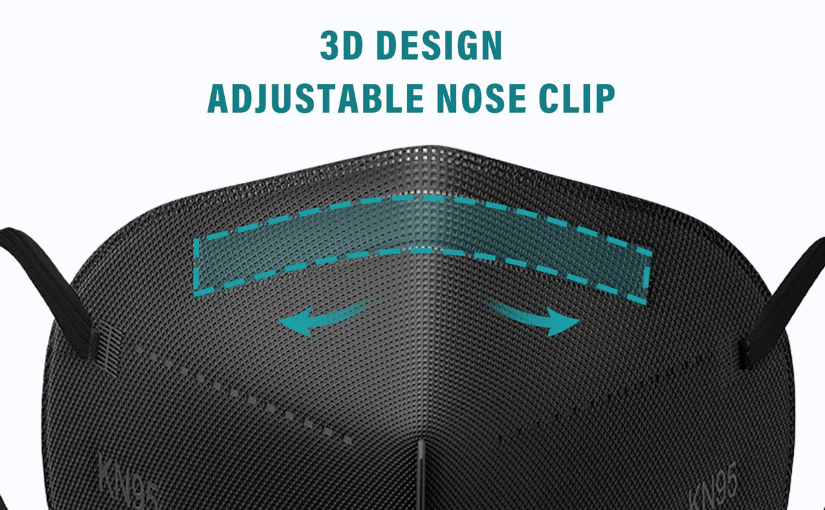LEMENT 5-layer mask foldable design fits easily in bag
