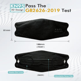 LEMENT KN95 mask daily-use comfort image underscores all-day wearability.