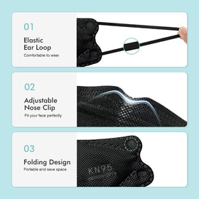 LEMENT KN95 mask filtration layer image reveals strong filtration performance.