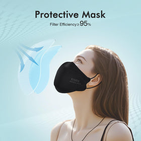 LEMENT KN95 mask nose clip adjustable highlights secure fit and reduced fogging.
