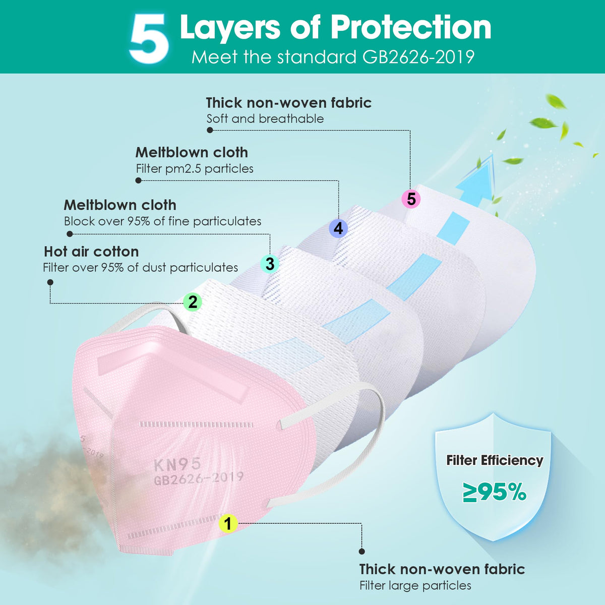 LEMENT KN95 mask pink adjustable nose clip in use