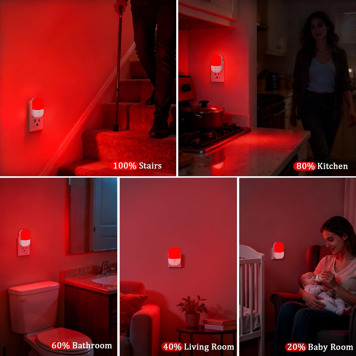 LemSen 670nm night light with 5-level brightness suited for adjustable ambiance.