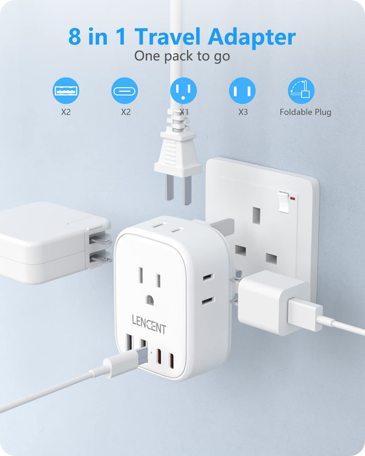 LENCENT compact travel adapter in use with USB-C port visible.