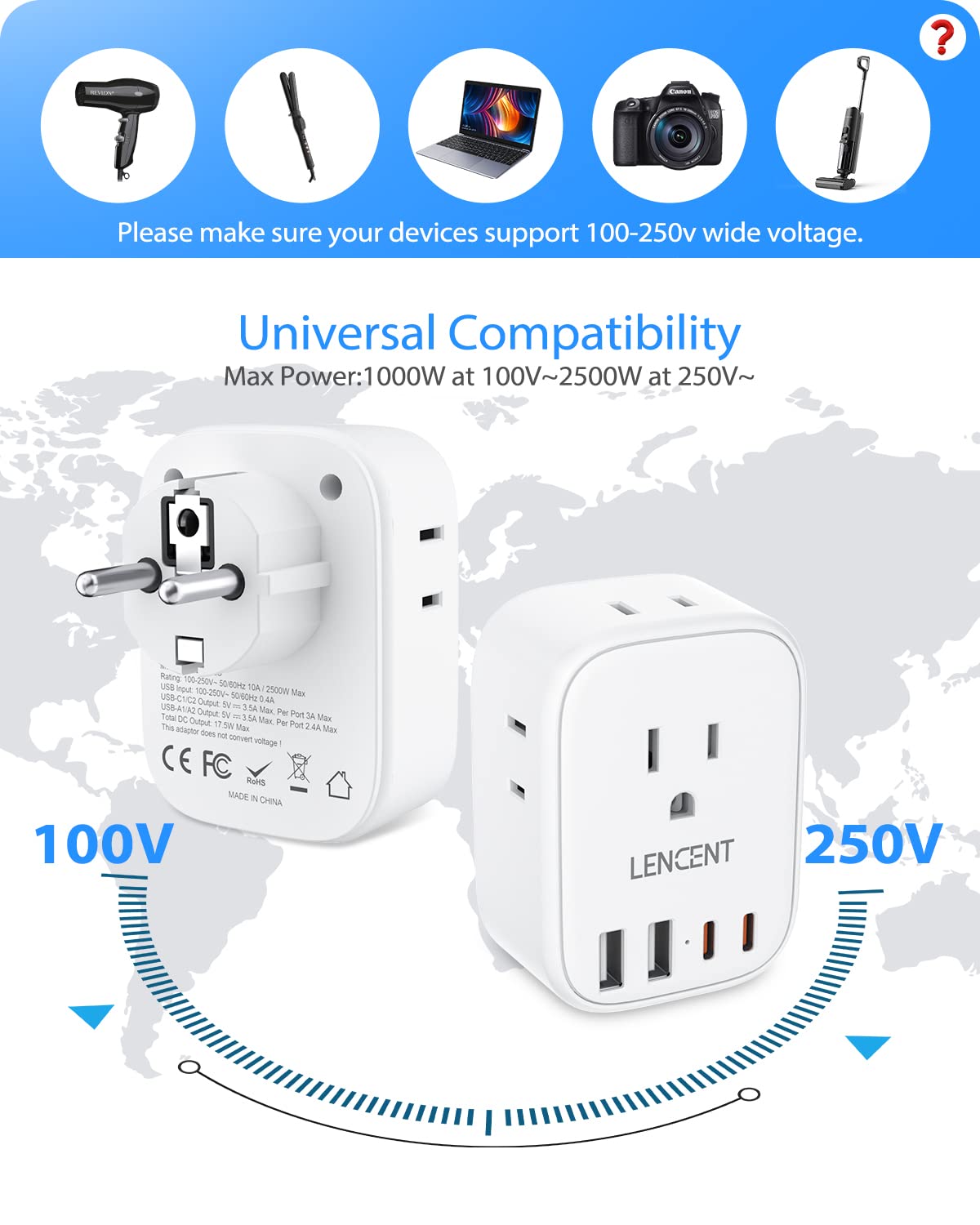 LENCENT compact travel adapter fitting easily in luggage.
