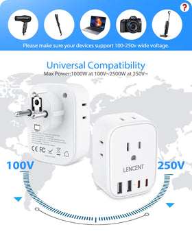 LENCENT compact travel adapter fitting easily in luggage.