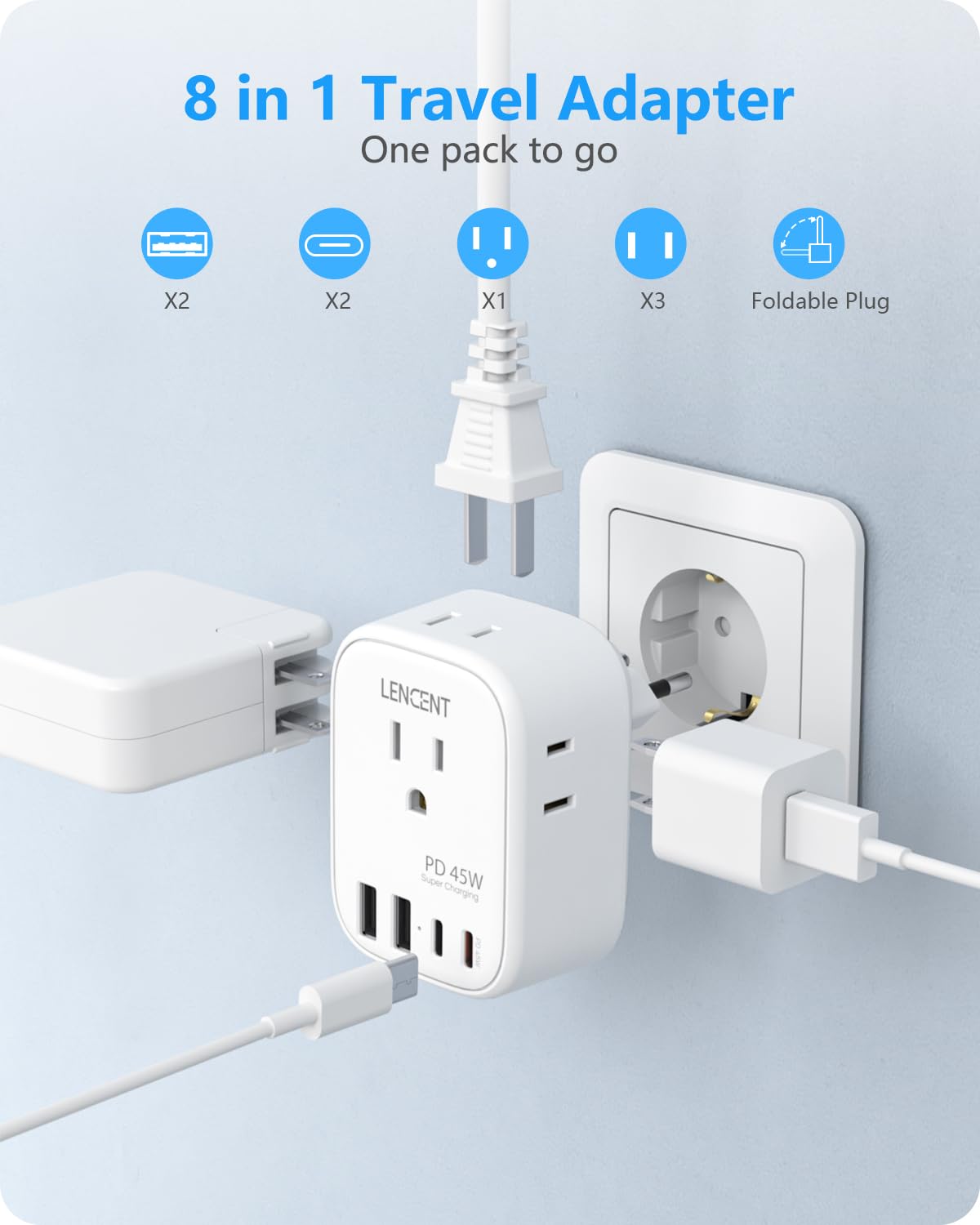 LENCENT compact charger handles multiple devices simultaneously during trips.
