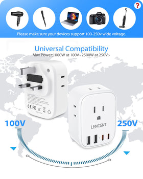 LENCENT compact travel plug fits bag easily for trips.