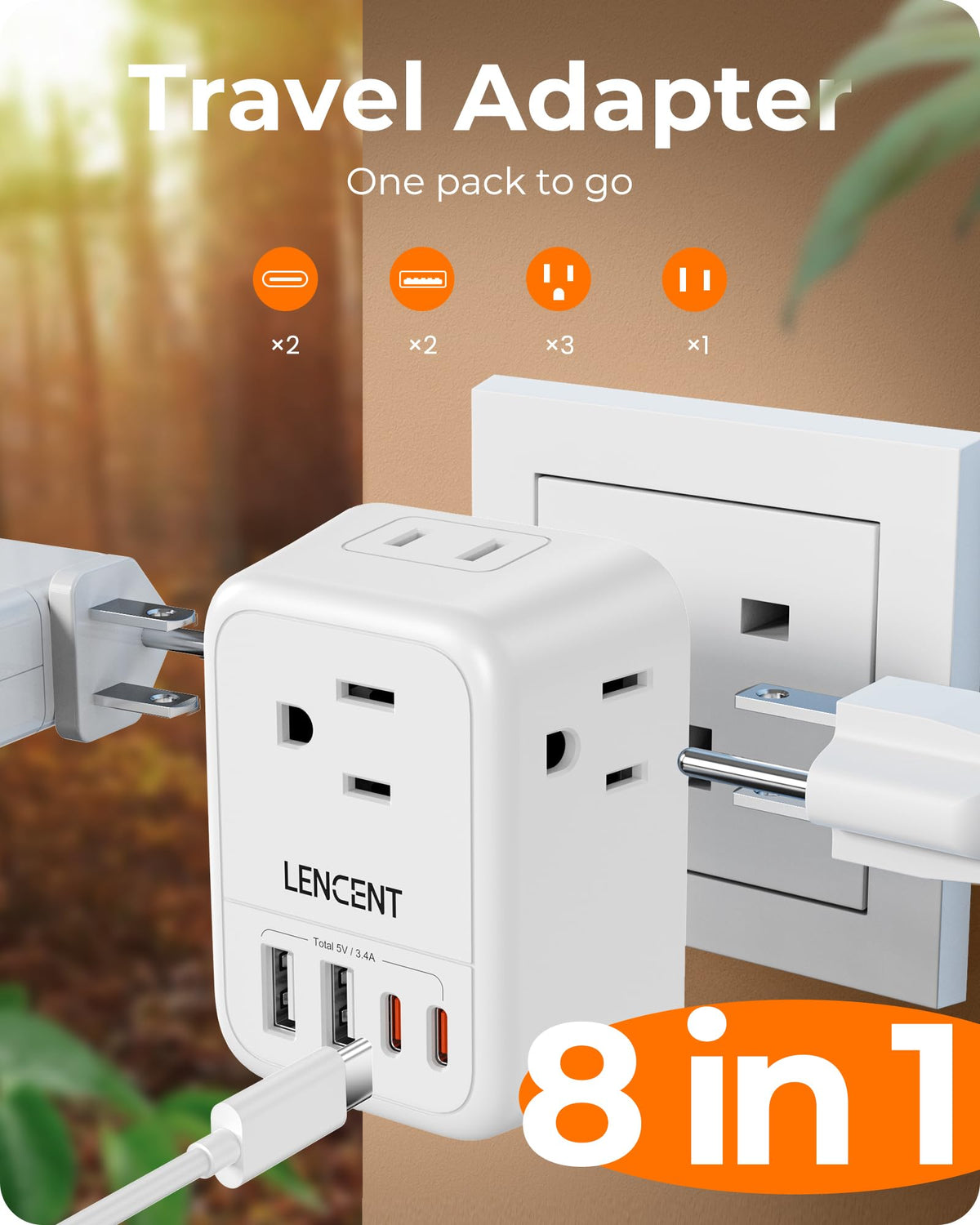 LENCENT safety features protect devices from over-current and short-circuit
