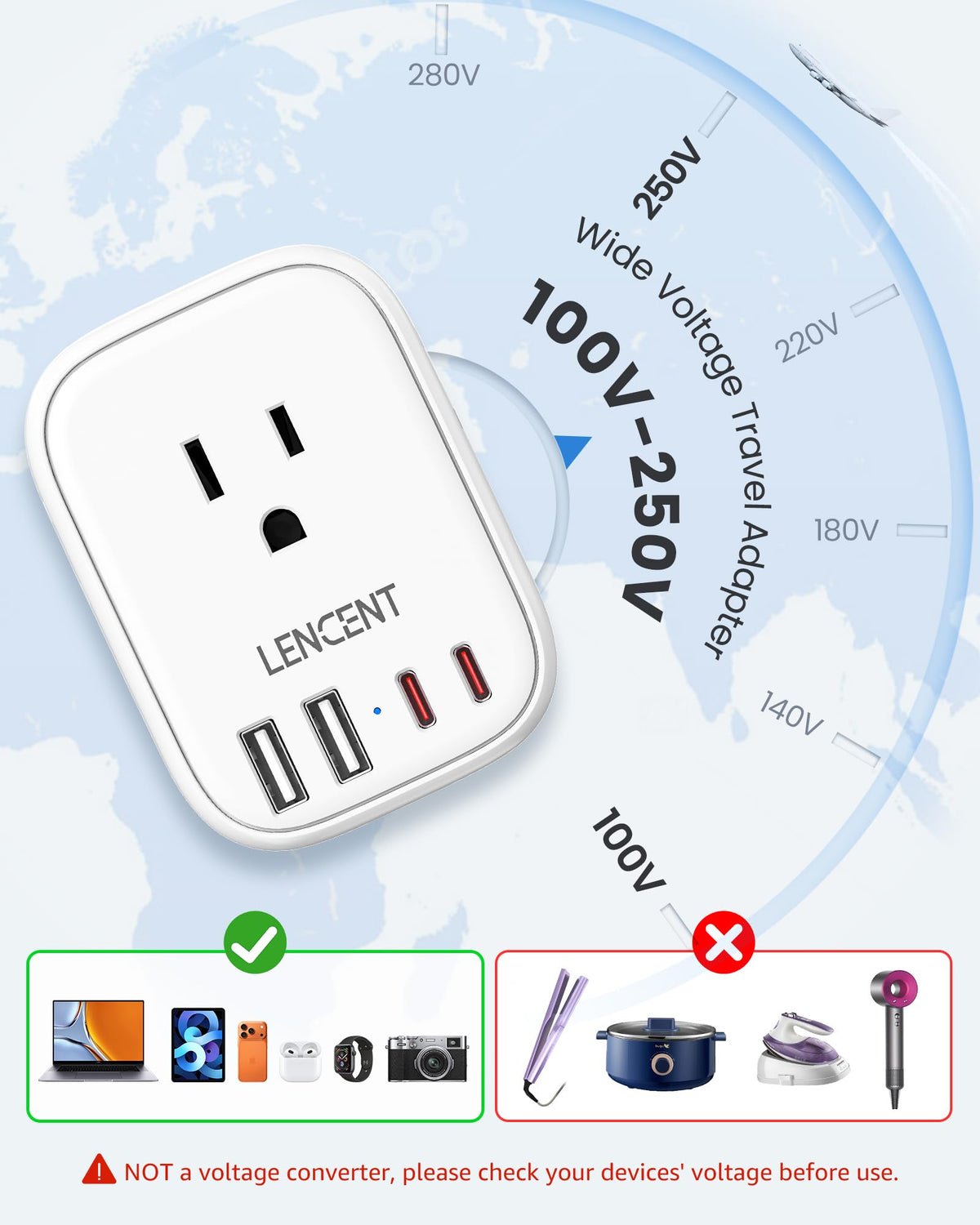 LENCENT 8-in-1 design powering multiple devices without crowding outlets