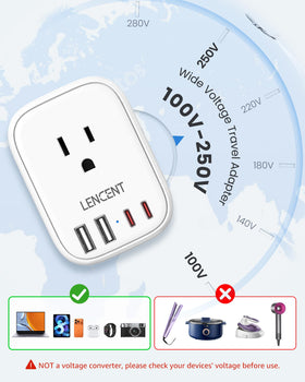 LENCENT 8-in-1 design powering multiple devices without crowding outlets