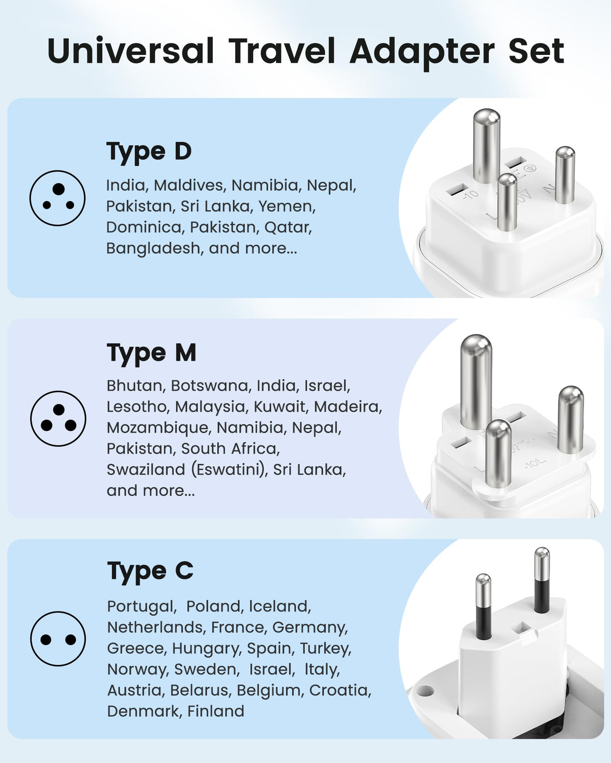 LENCENT adapter with detachable Type D plug for India and neighbors