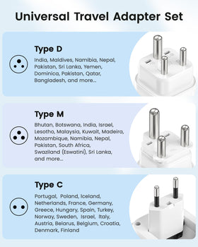 LENCENT adapter with detachable Type D plug for India and neighbors