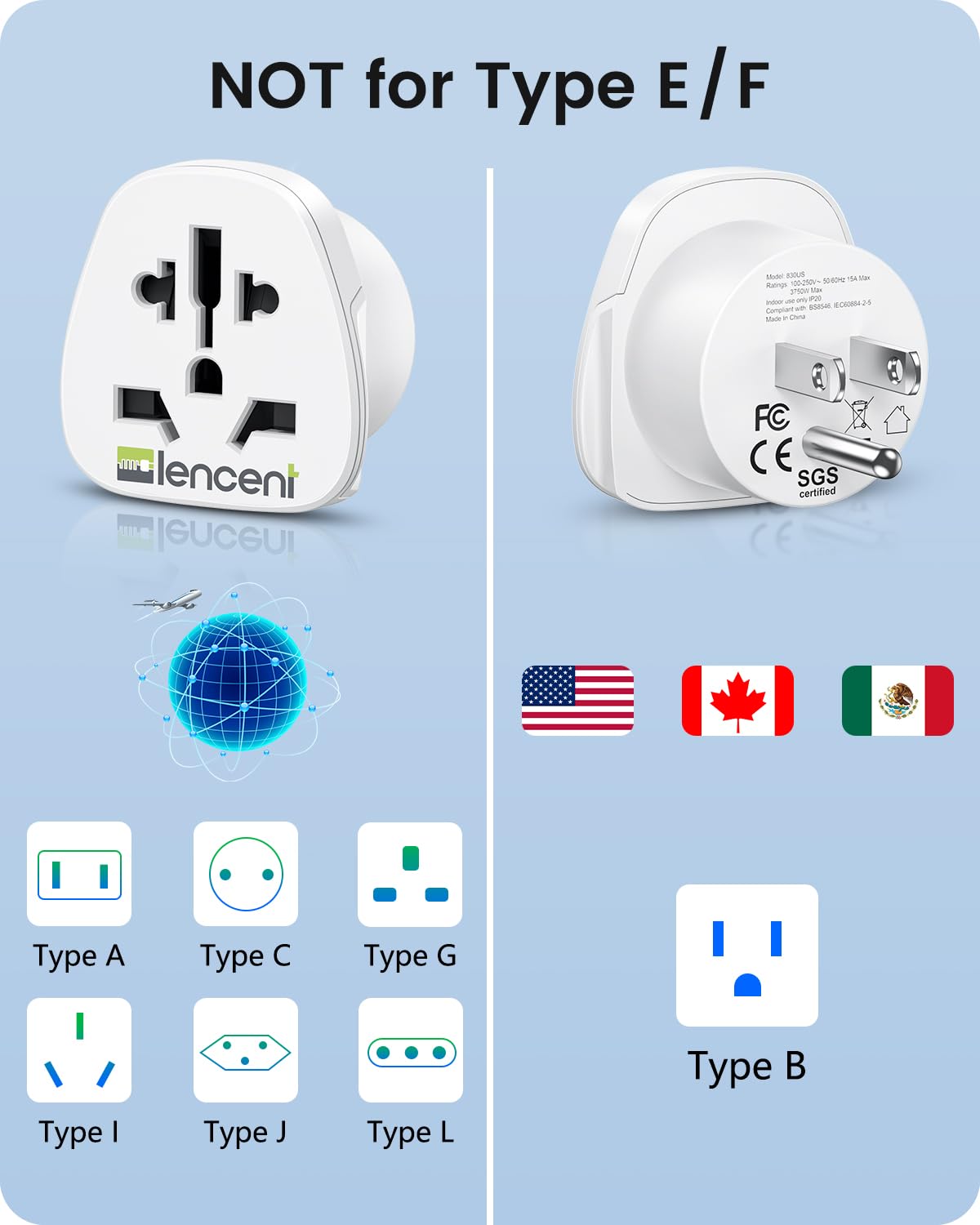 LENCENT adapter with safety shutter protecting users during use