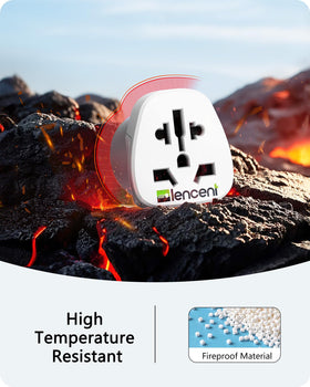 LENCENT travel case-friendly packaging keeps adapters organized on trips