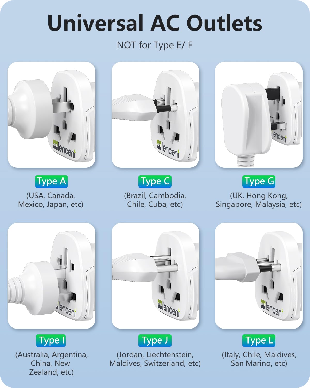 LENCENT universal compatibility for EU/UK/AU/China/Italy plugs