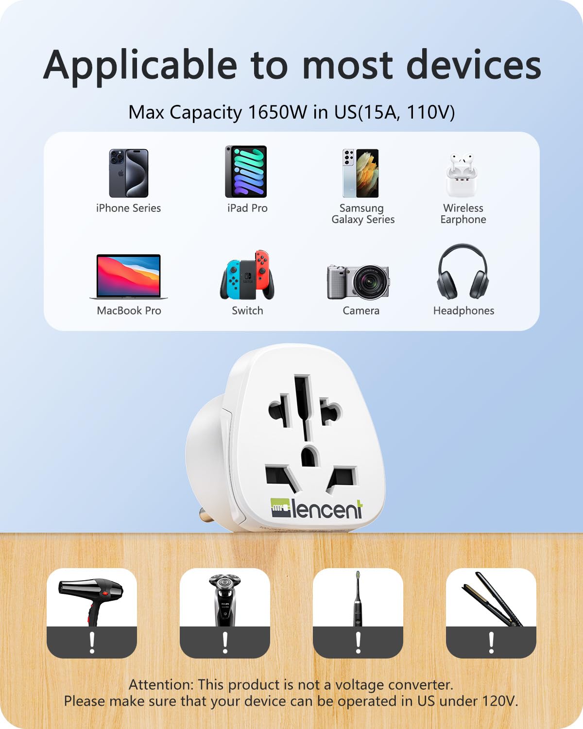 LENCENT adapter plugged into US outlet powering devices safely