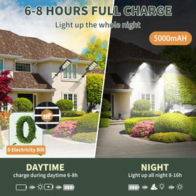 Lendro Solar Flood Light wall mount base installation for quick setup