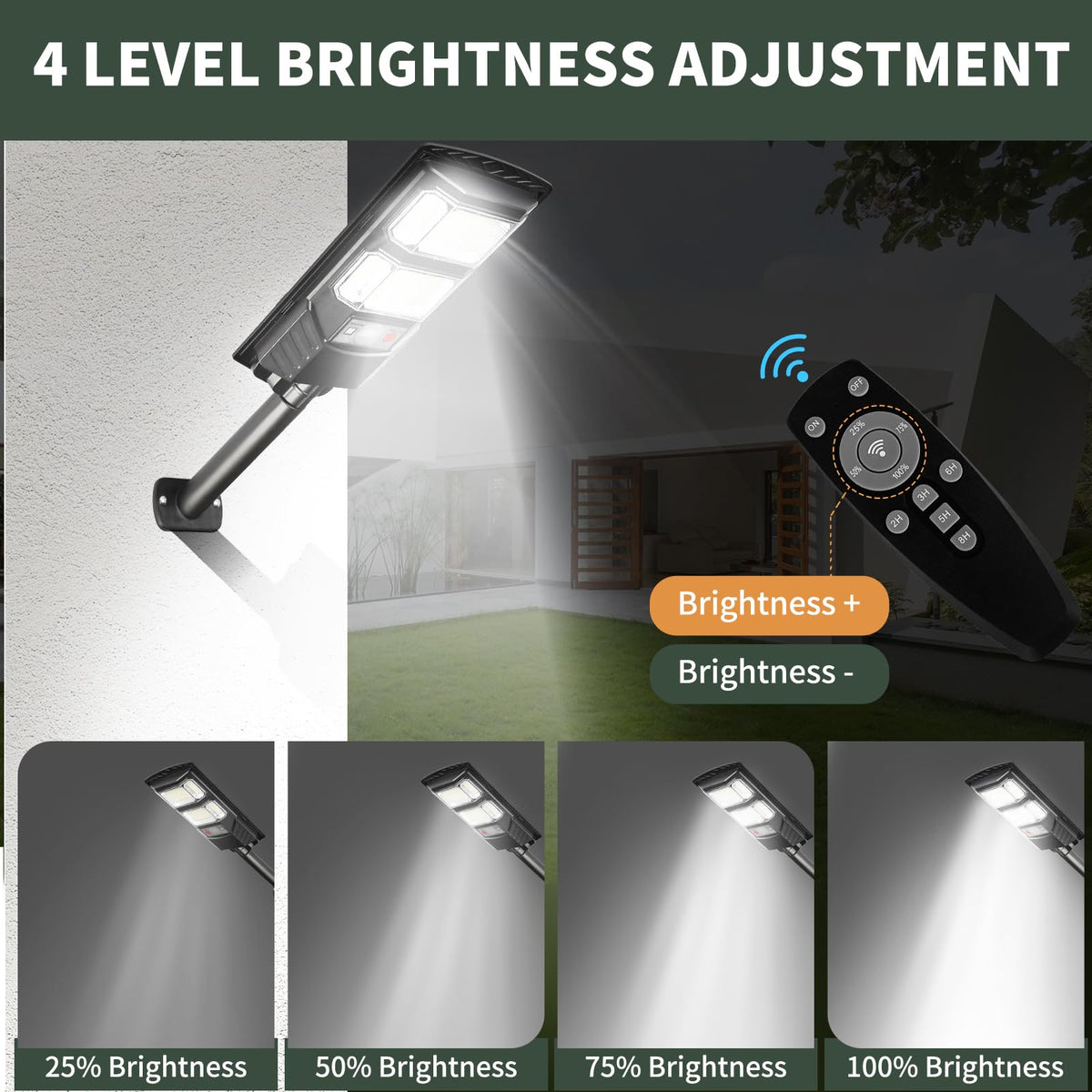 Lendro Solar Street Light 2-Pack 240-degree beam covers wide area.