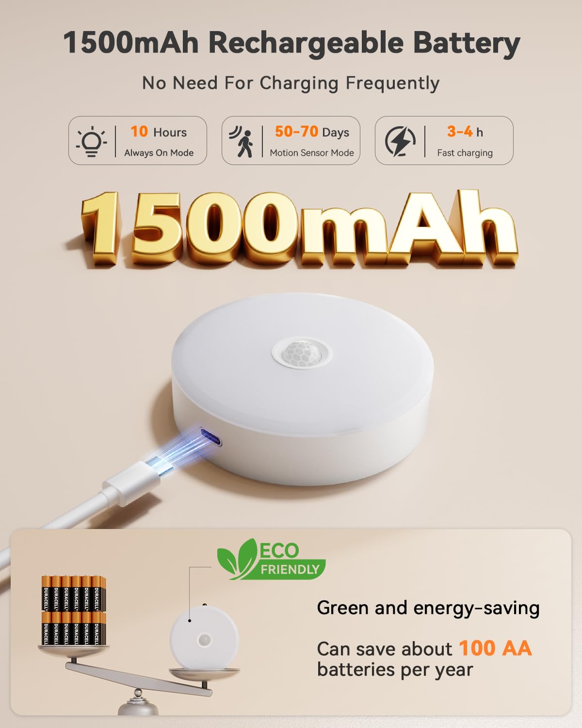 LENOMA remote-controlled puck light at 50% brightness for closet task lighting.
