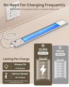 LENOMA three-color temperatures from warm to cool for versatile lighting