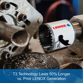 Lenox SPEED SLOT design ejects dust and chips for smoother operation.