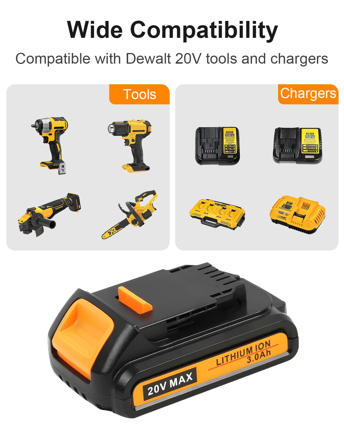 Lenoya 20V battery compatibility with multiple Dewalt tools for versatile use.