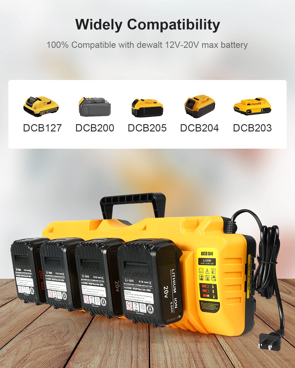 Lenoya DCB104 orange housing highlights durable, portable multi-port charger