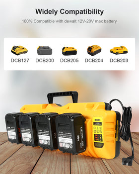 Lenoya DCB104 orange housing highlights durable, portable multi-port charger