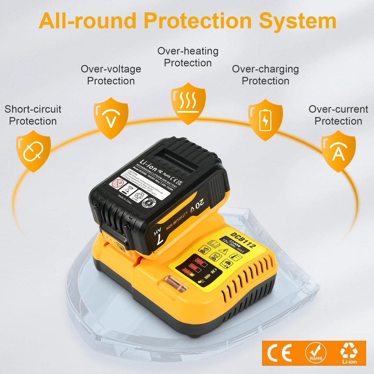 Lenoya battery compatible with Dewalt 20V Max DCB200 family tools