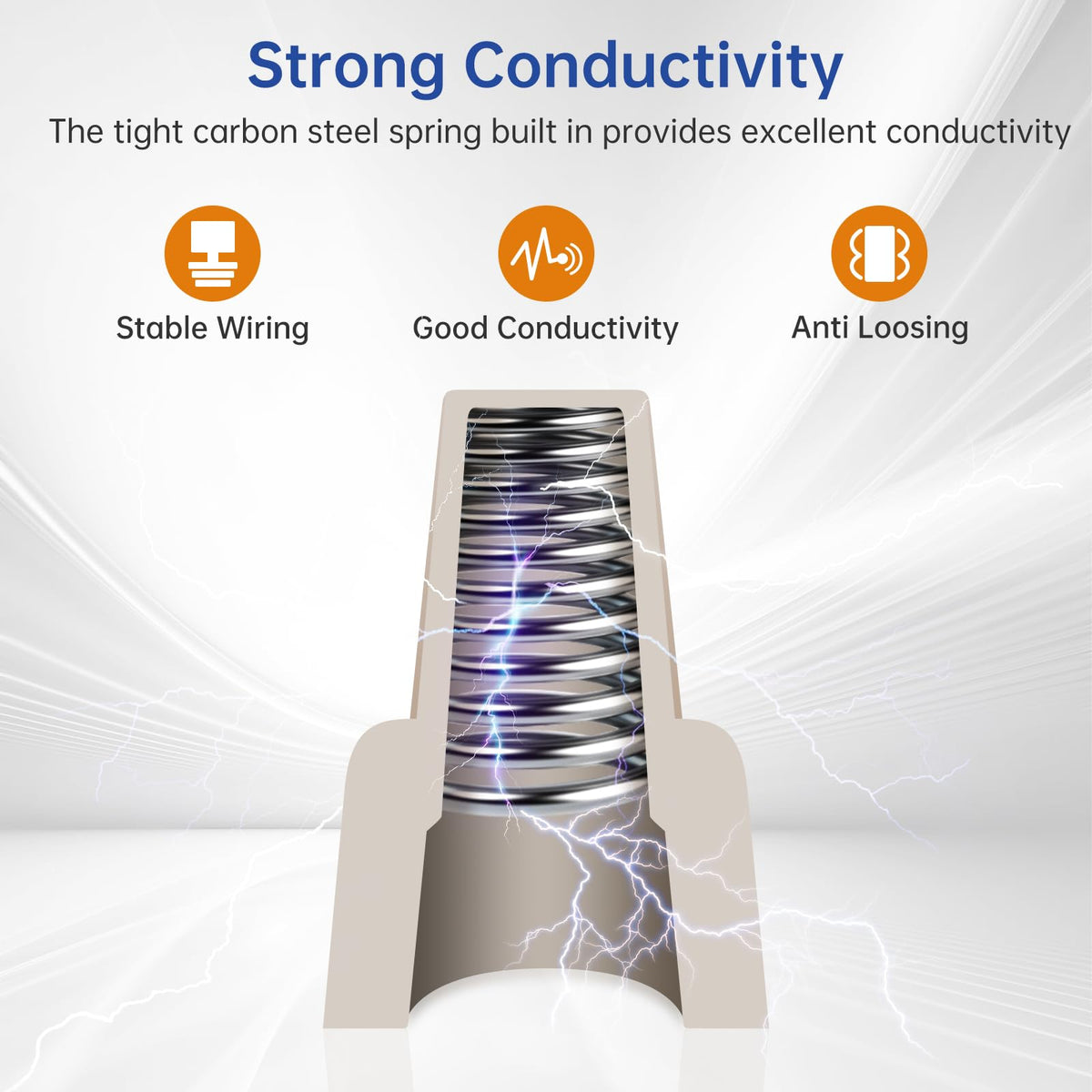 Lenporl insulated shell wire nuts protect connections in harsh environments.
