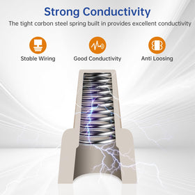 Lenporl insulated shell wire nuts protect connections in harsh environments.