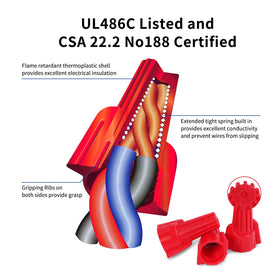 Lenporl insulation shell UL94V-2 provides safe insulation during wiring tasks.