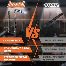 Lenski includes four spare batteries for longer use.