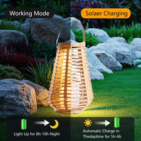 LEOKED compact lantern for tabletop or hanging display on patios.