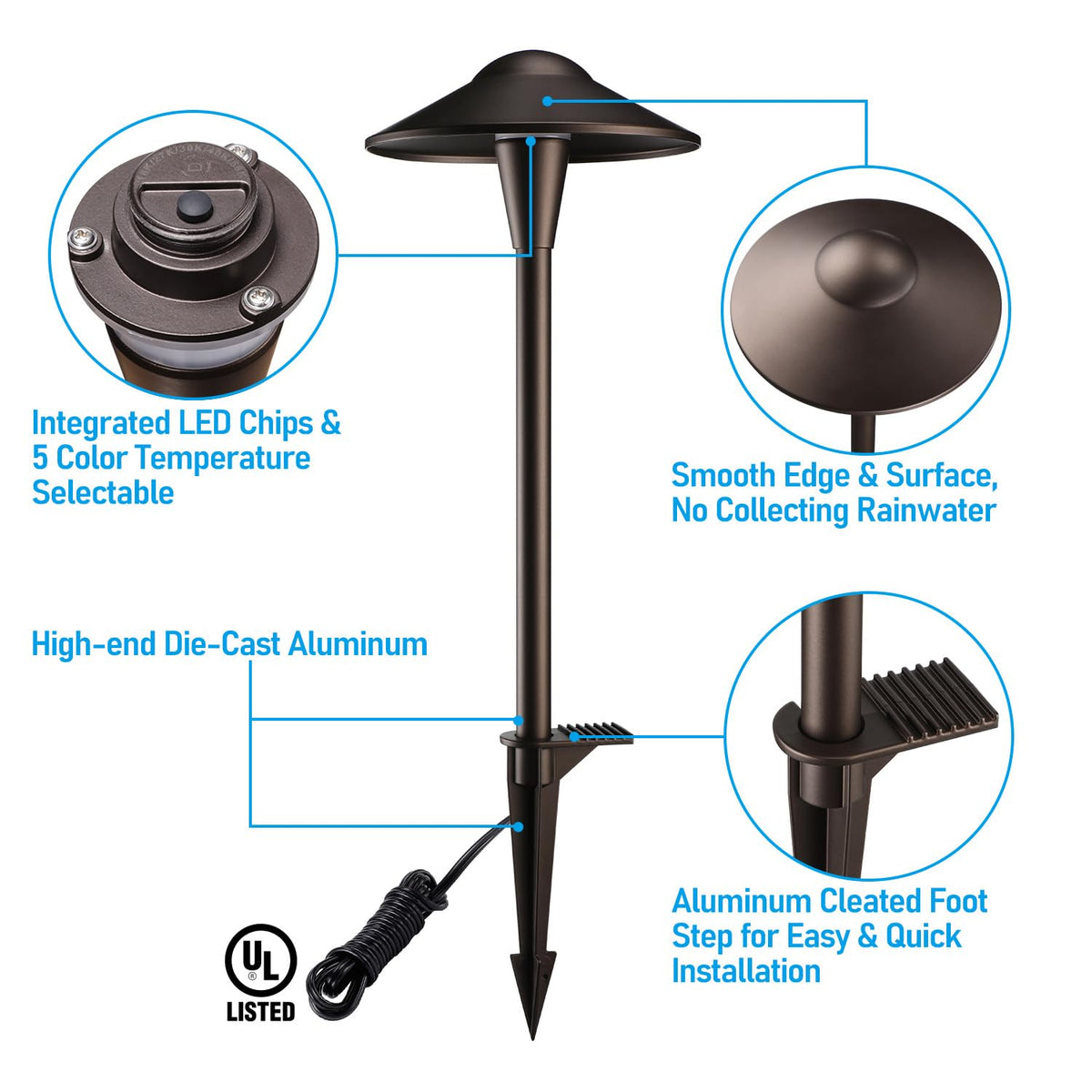 LEONLITE 3.94 ft UL-listed cord shown for safe connection.