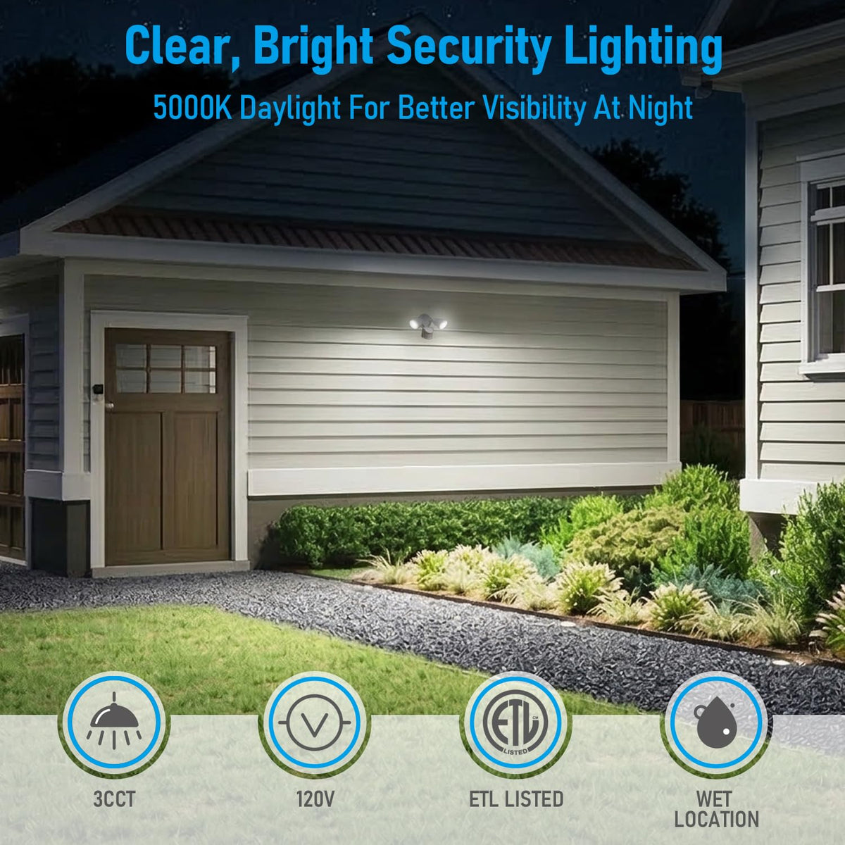 LEONLITE 3CCT adjustable heads enabling precise lighting angles.