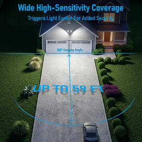 LEONLITE 3CCT dusk-to-dawn mode for hands-free outdoor security lighting.