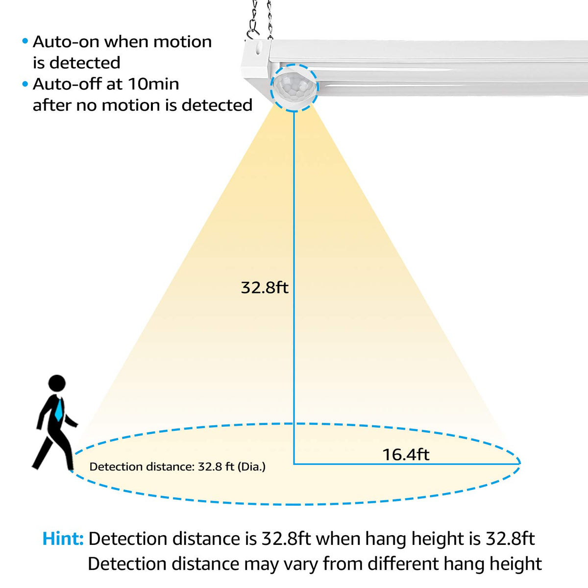 LEONLITE 5000K daylight LED light supports precise tasks