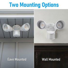 LEONLITE COB LED Security Light IP65 rating withstands outdoor conditions