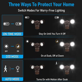 LEONLITE COB LED Security Light with motion-sensor detects movement up to 59 feet.