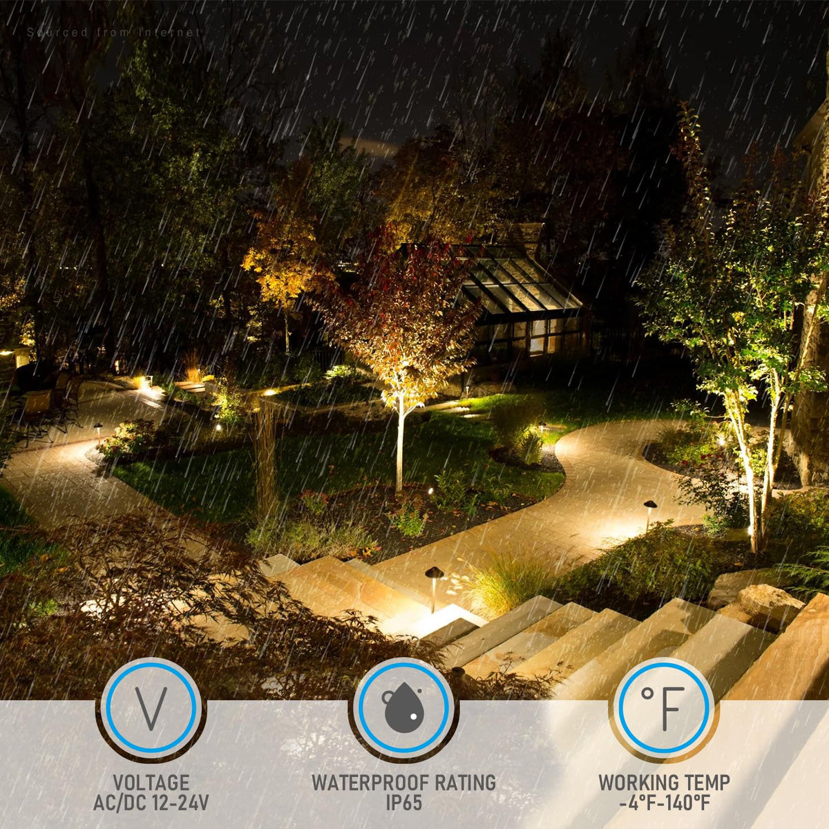 LEONLITE CRI90 lighting enhances garden appearance and eye comfort.