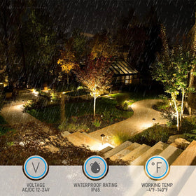 LEONLITE CRI90 lighting enhances garden appearance and eye comfort.