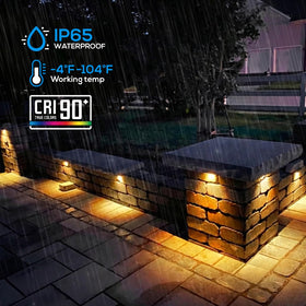 LEONLITE detachable aluminum light bar for versatile installation.