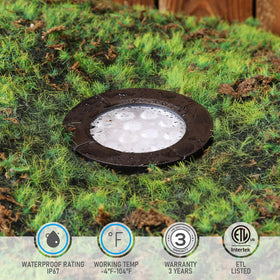 LEONLITE Dia. 4-Inch well light 1800K warm glow ideal for retro garden ambiance.