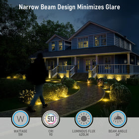 LEONLITE Dia. 4-Inch well light with CRI90 rendering reveals true garden colors.